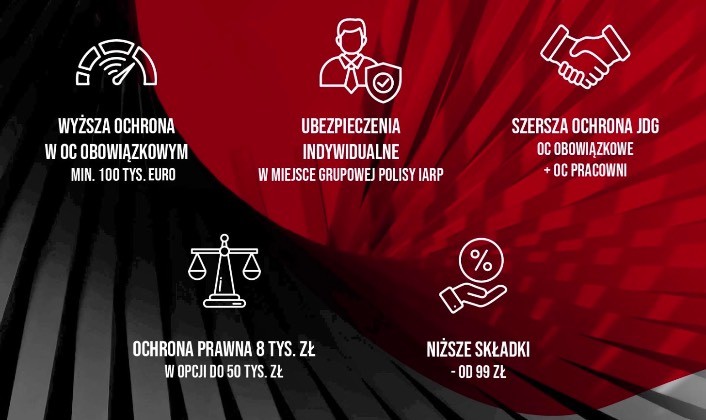 ubezpieczenie_oc